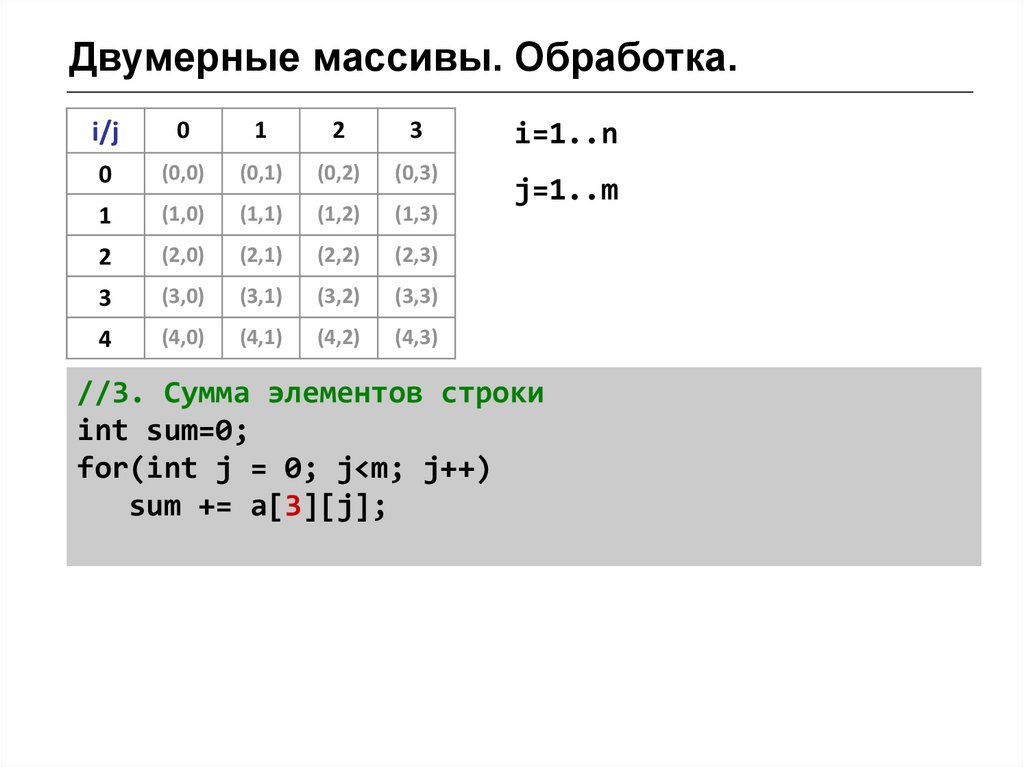 Массив решение задач