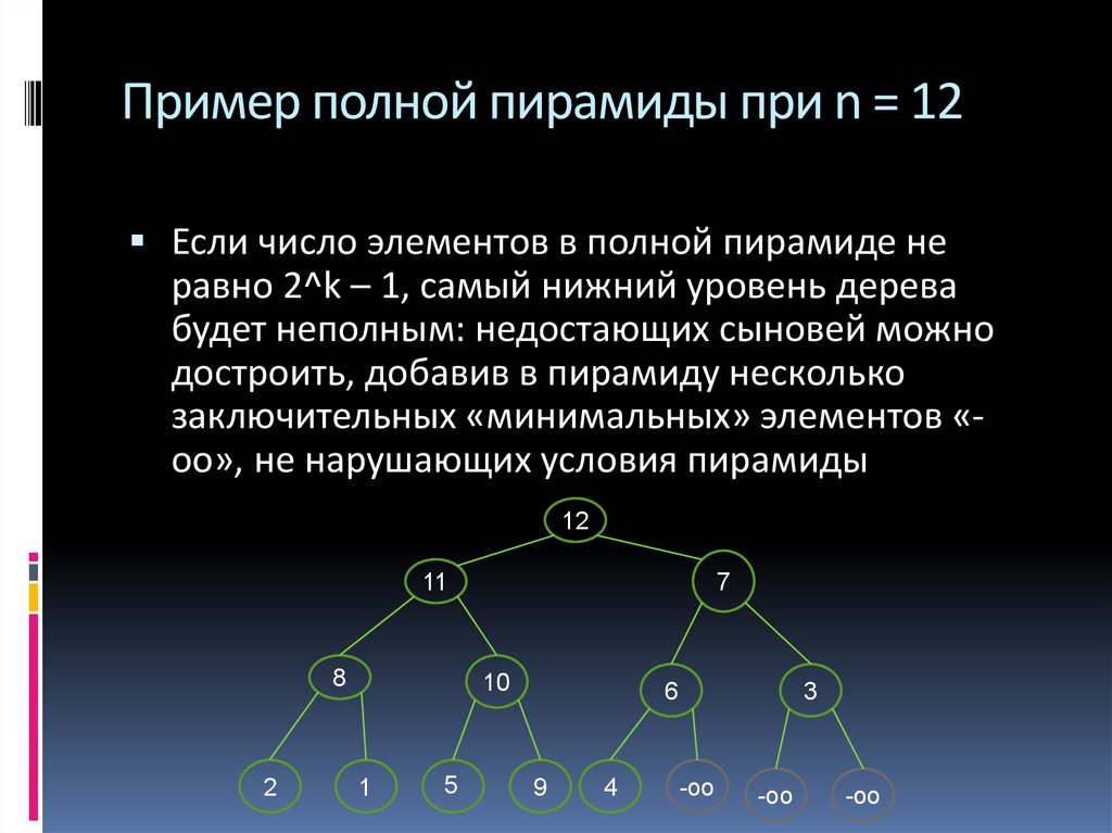Пример полной информации. Бинарное дерево является пирамидой. Количество элементов на уровне дерева. Полностью пример. Полный пример.