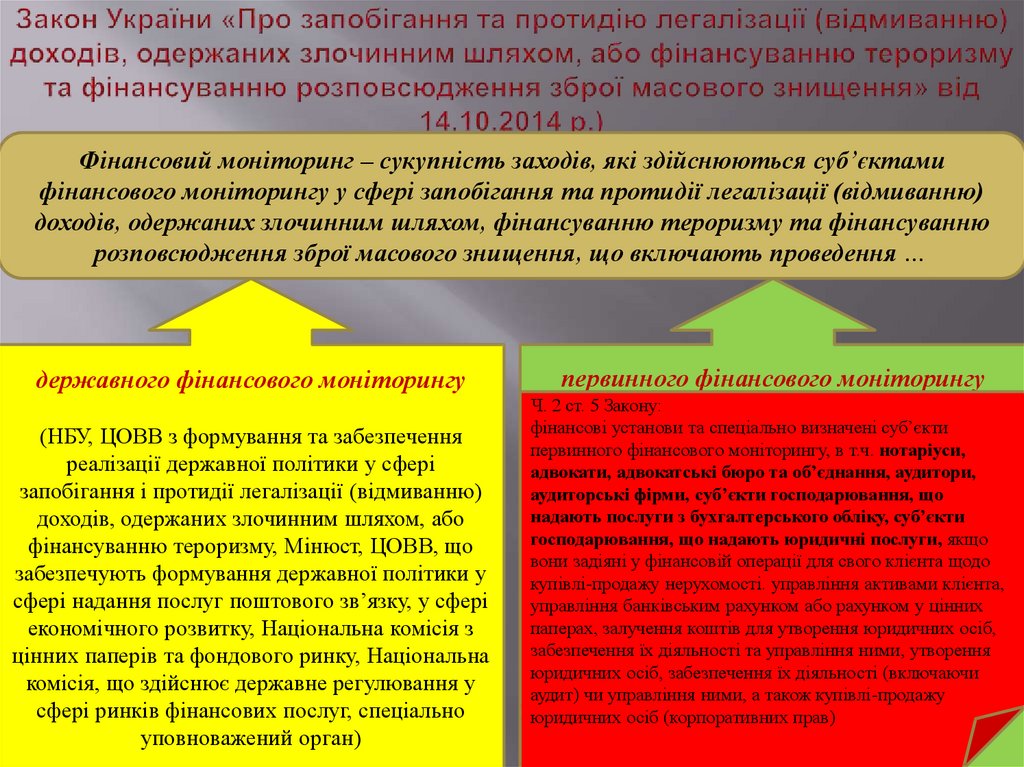 Закон України «Про запобігання та протидію легалізації (відмиванню) доходів, одержаних злочинним шляхом, або фінансуванню