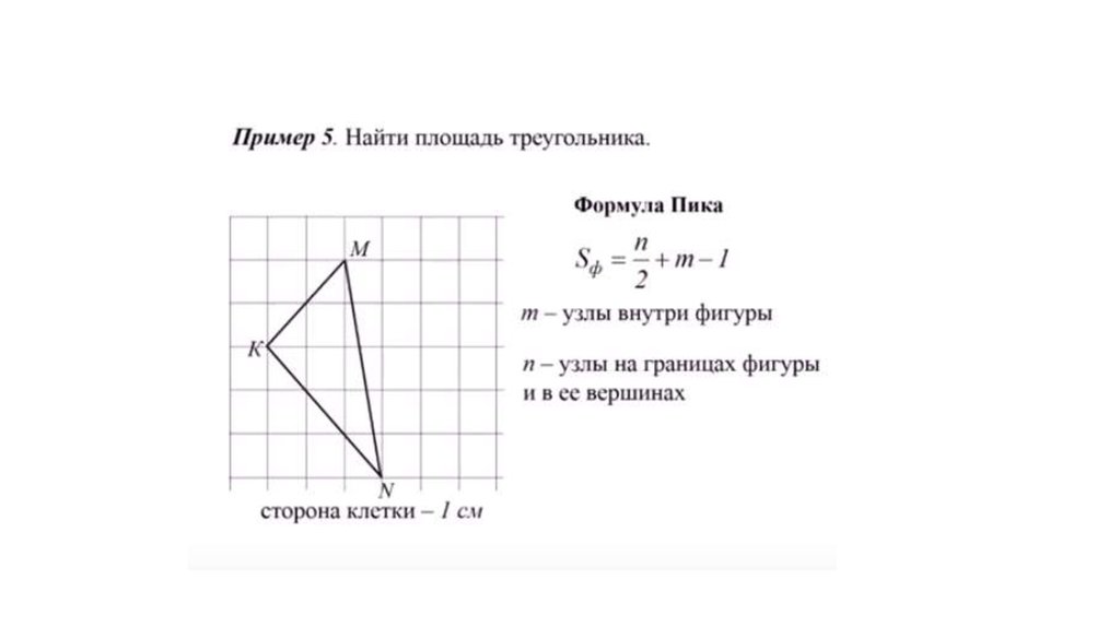 Площадь по формуле пика