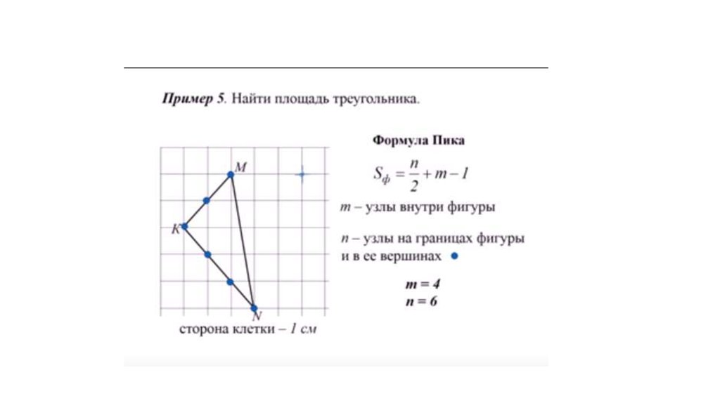 Площадь по формуле пика