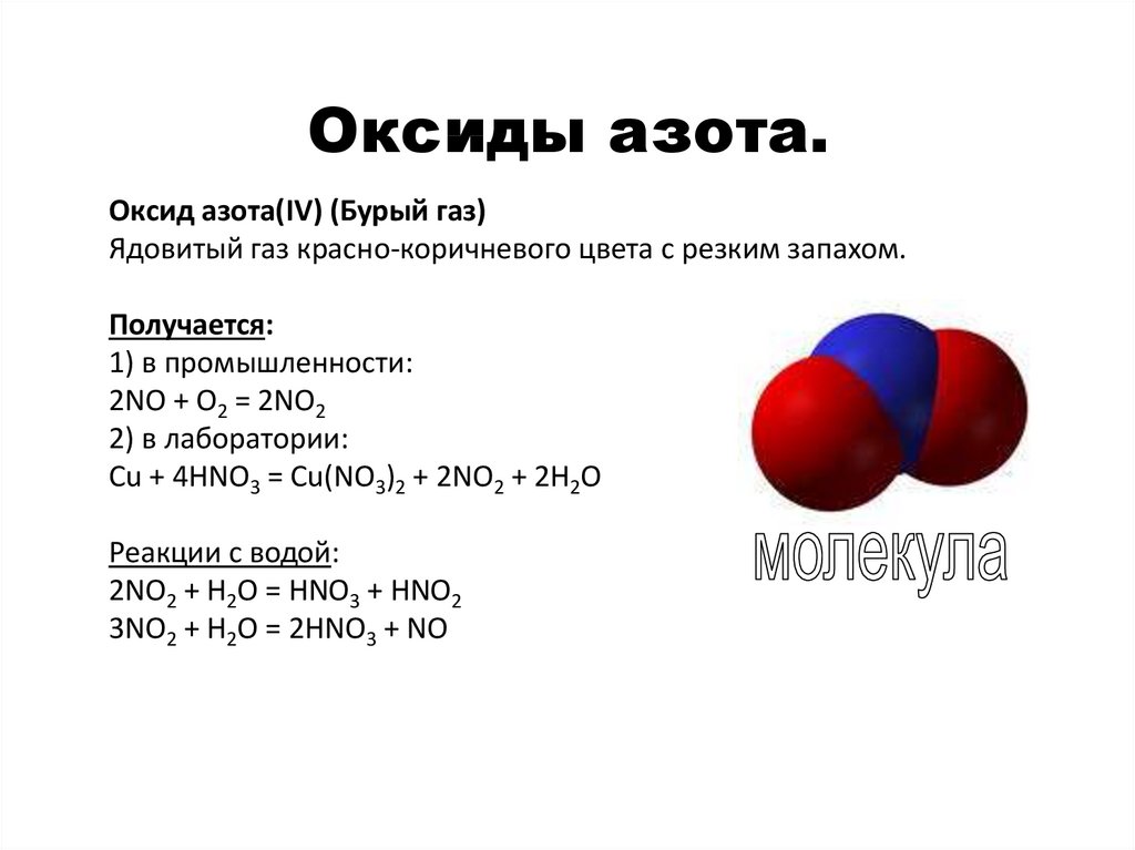Оксид азота 2 кислотный оксид