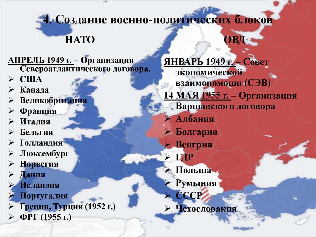 Военно политические союзы италии. НАТО И Варшавский договор. Блок НАТО 1949. Военные политические блоки.