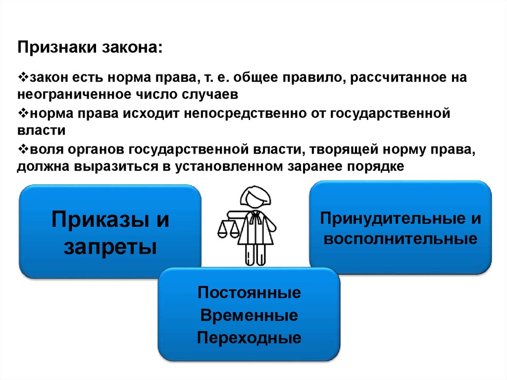 Признаки законности