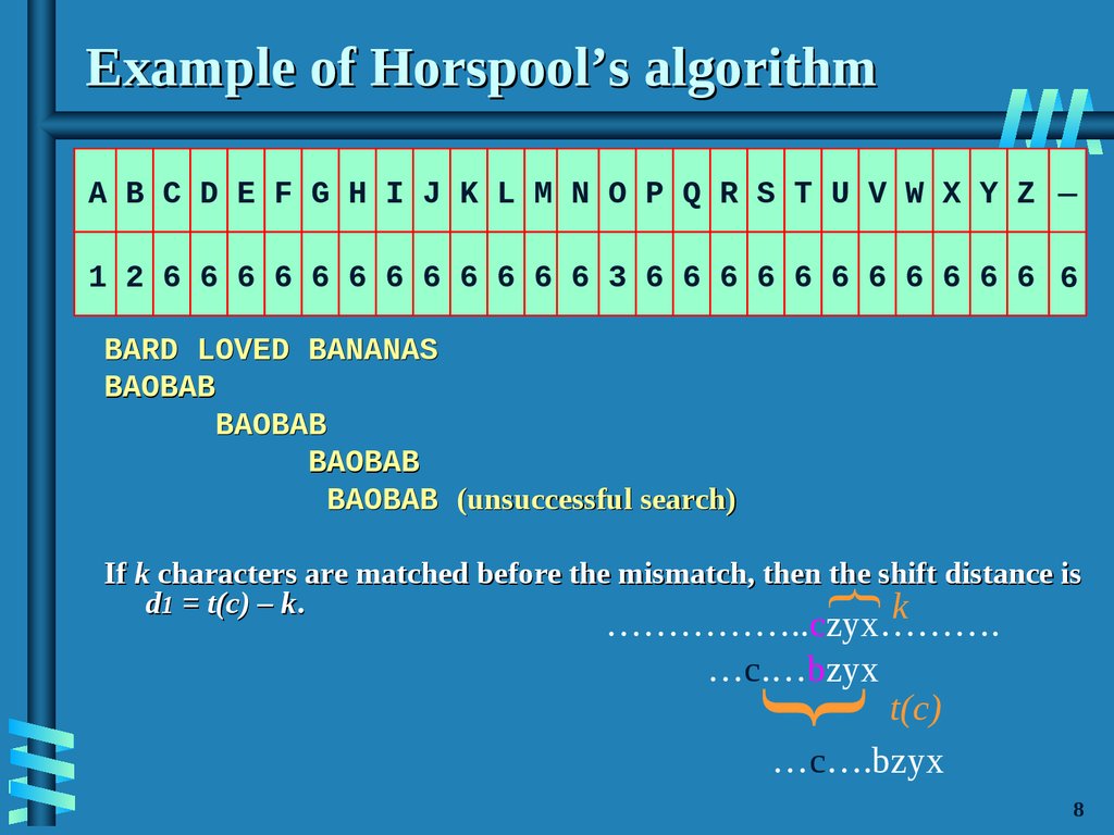 Example of Horspool’s algorithm