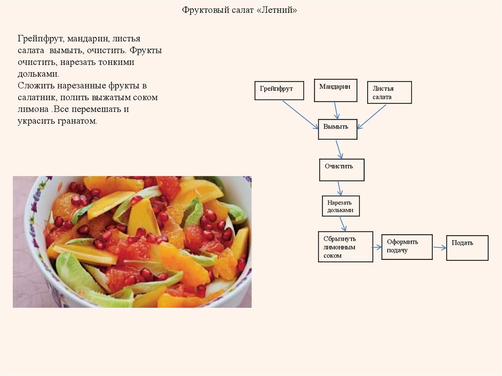 Последовательность приготовления овощей. Технологическая схема салат летний. Технологическая схема приготовления фруктовых салатов. Технологическая карта приготовления моркови по корейски. Технологическая схема салат овощной.