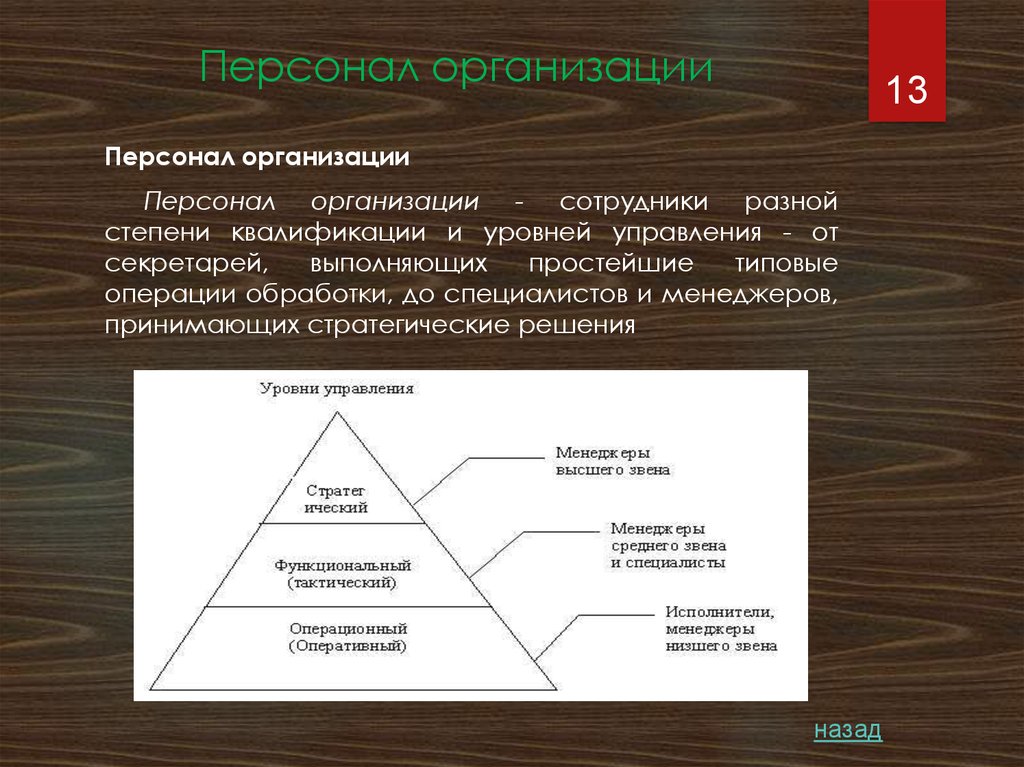 Менеджером среднего звена является. Менеджер низшего звена. Тактические цели это в менеджменте.