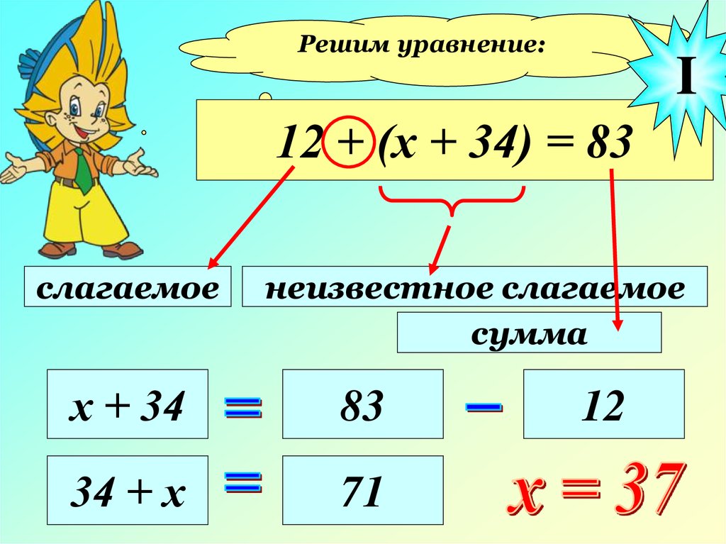 Решение уравнений презентация