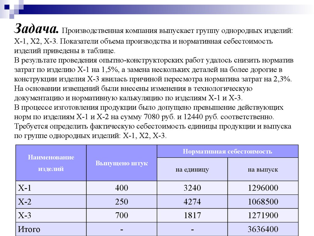 Нормативная себестоимость это. Показатели объема производства. Нормативная стоимость работы это. По плану завода предусмотрен выпуск однородных деталей.