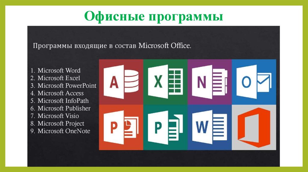 Пакет офисных программ. Пакет программного обеспечения Microsoft Office. MS Office что входит в пакет. Офисные пакеты пакет программ Майкрософт офис. Основные программы пакета Microsoft Office.