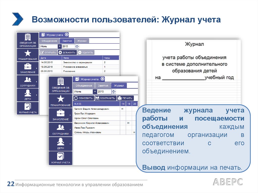 Возможности пользователи. Журнал учета пользователей информационных систем. Инструментальная среда информационных технологий. Журнал учета информационных ресурсов. Журнал учета инструментального хозяйства.