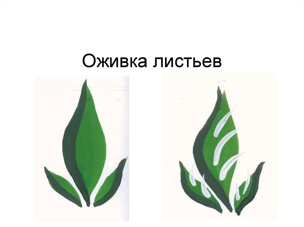 Элемент лист. Городецкая роспись элементы листья. Городецкая роспись элементы листики. Городецкая роспись листья. Городецкая роспись листики.