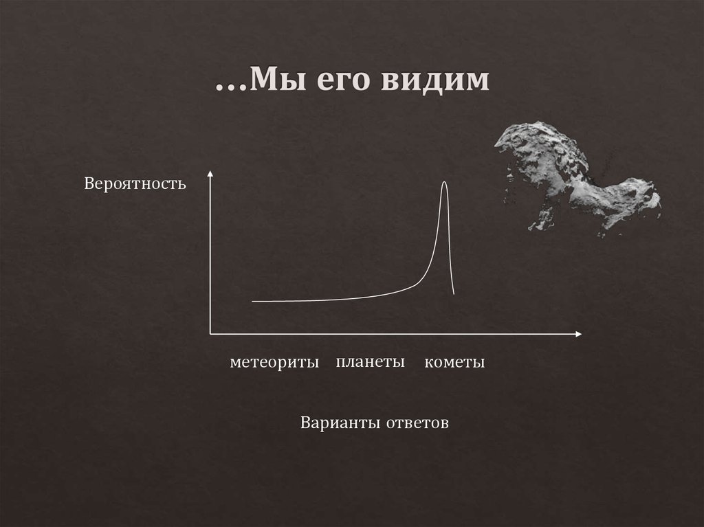 …Мы его видим