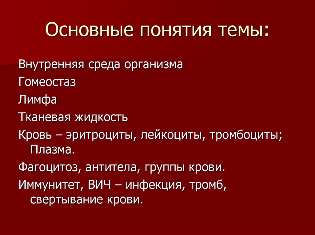 Внутренняя среда организма кровь иммунитет презентация