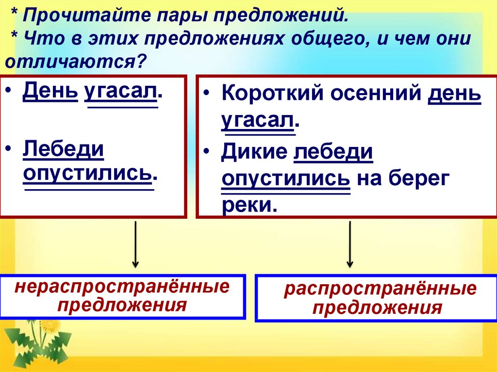 В трех парах предложений. Члены предложения. Второстепенные члены предложения. Главные и второстепенные предложения. Главные и второстепенные члены предложения.