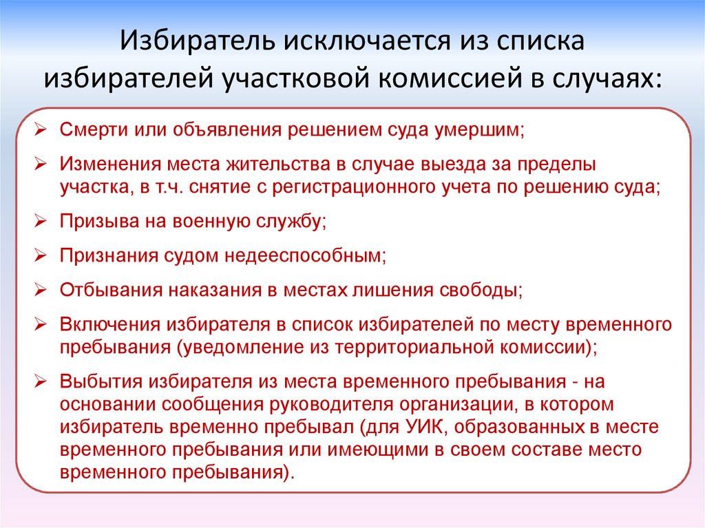 В какие сроки участковая комиссия представляет список