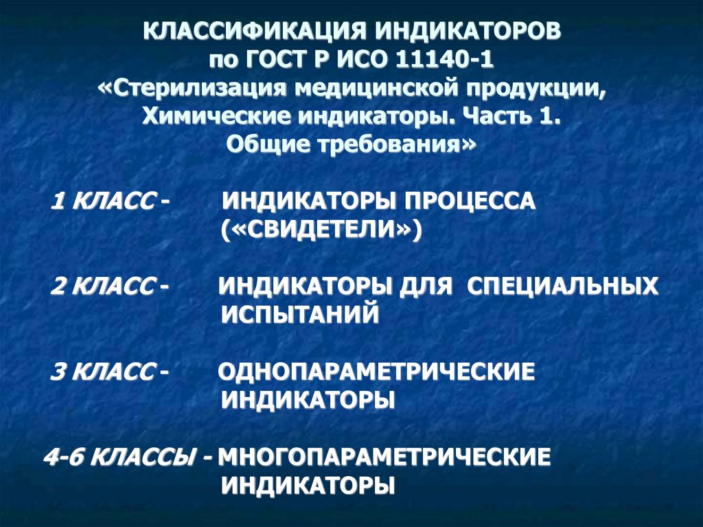 Классы индикаторов