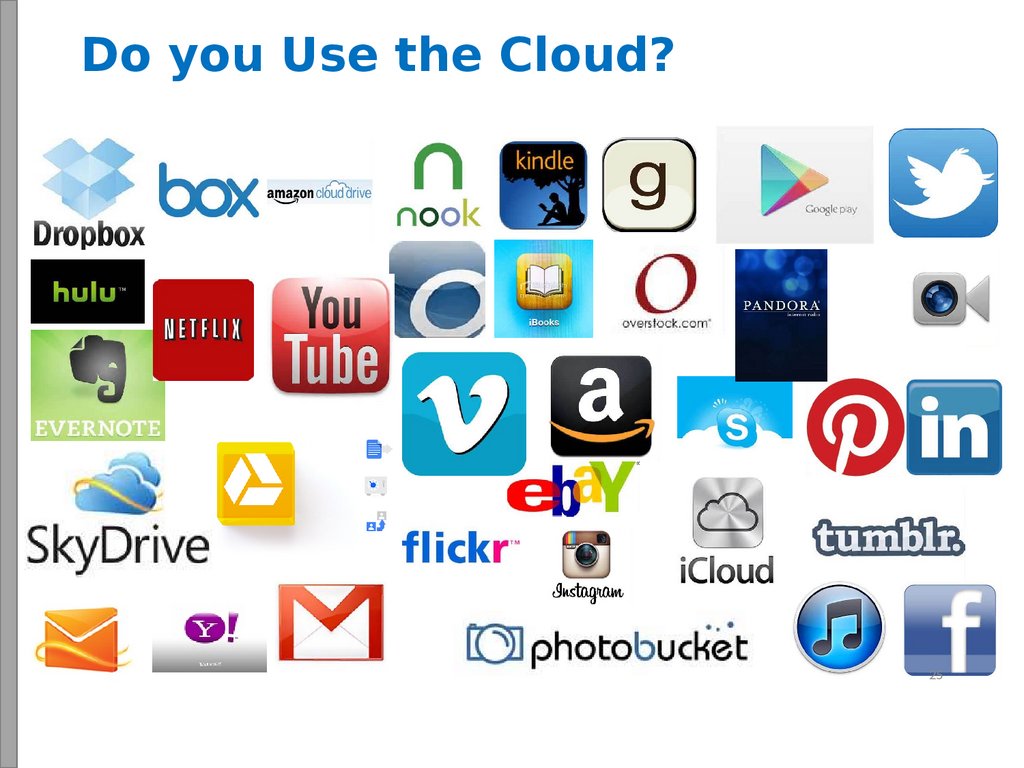 Do you Use the Cloud?