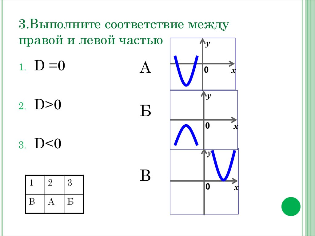 Выполни соответствие 6 7