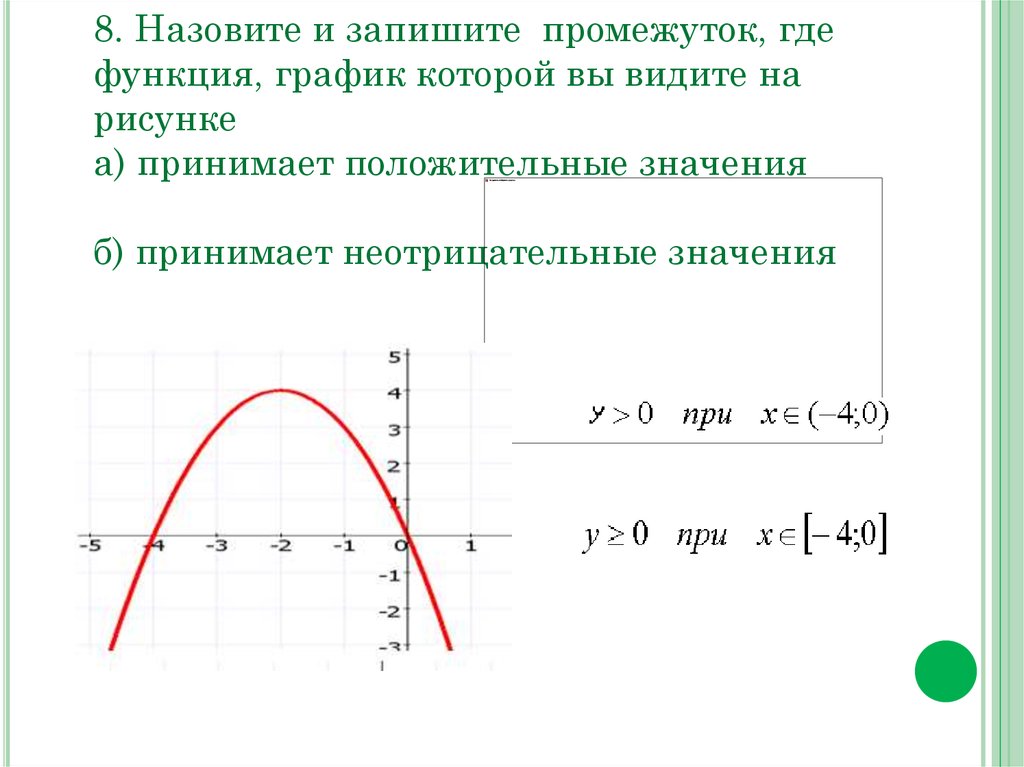 Промежуток графика