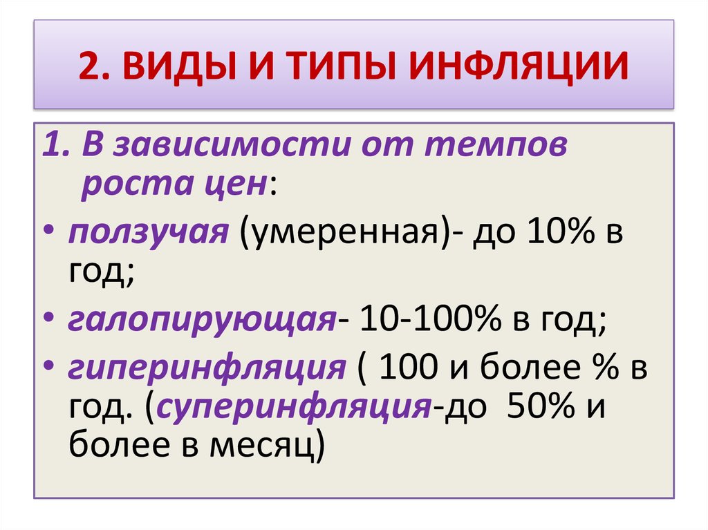 Виды инфляции в зависимости от причин