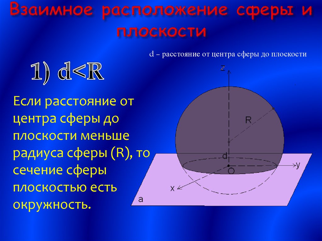 Расстояние от центра до плоскости