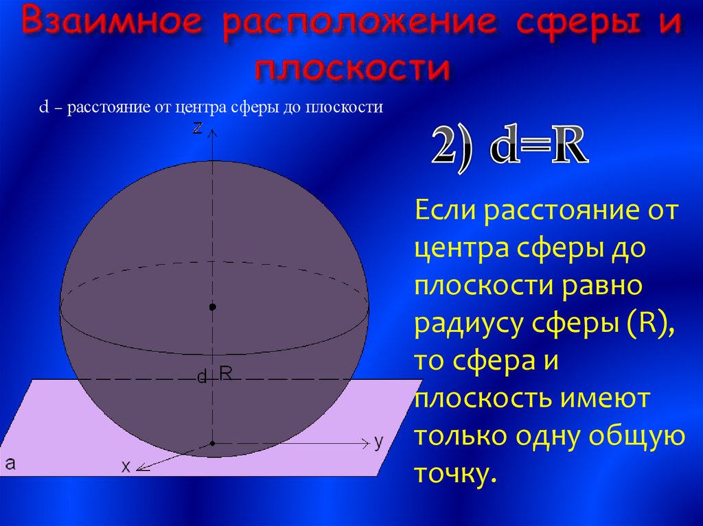 Тема сфера. Сфера и плоскость. Радиус сферы геометрия. Сфера и плоскость имеют одну. Если расстояние от центра сферы до плоскости равно радиусу сферы.