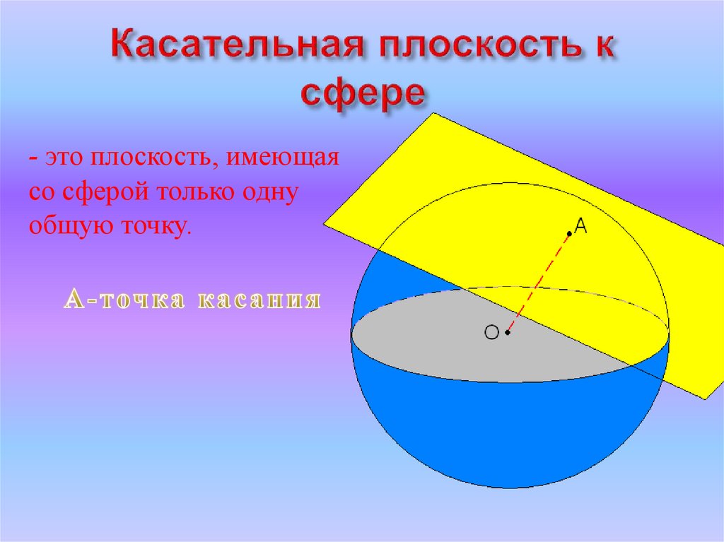 Презентация шар и сфера их сечения касательная плоскость к сфере