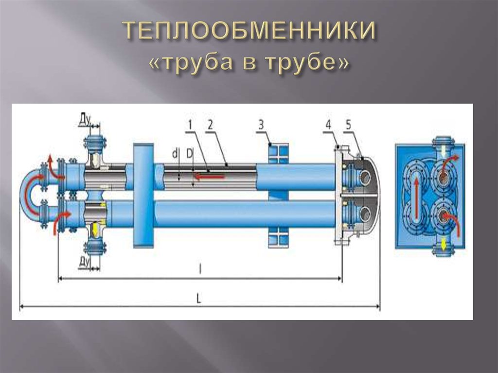 Теплообменник типа труба в трубе схема