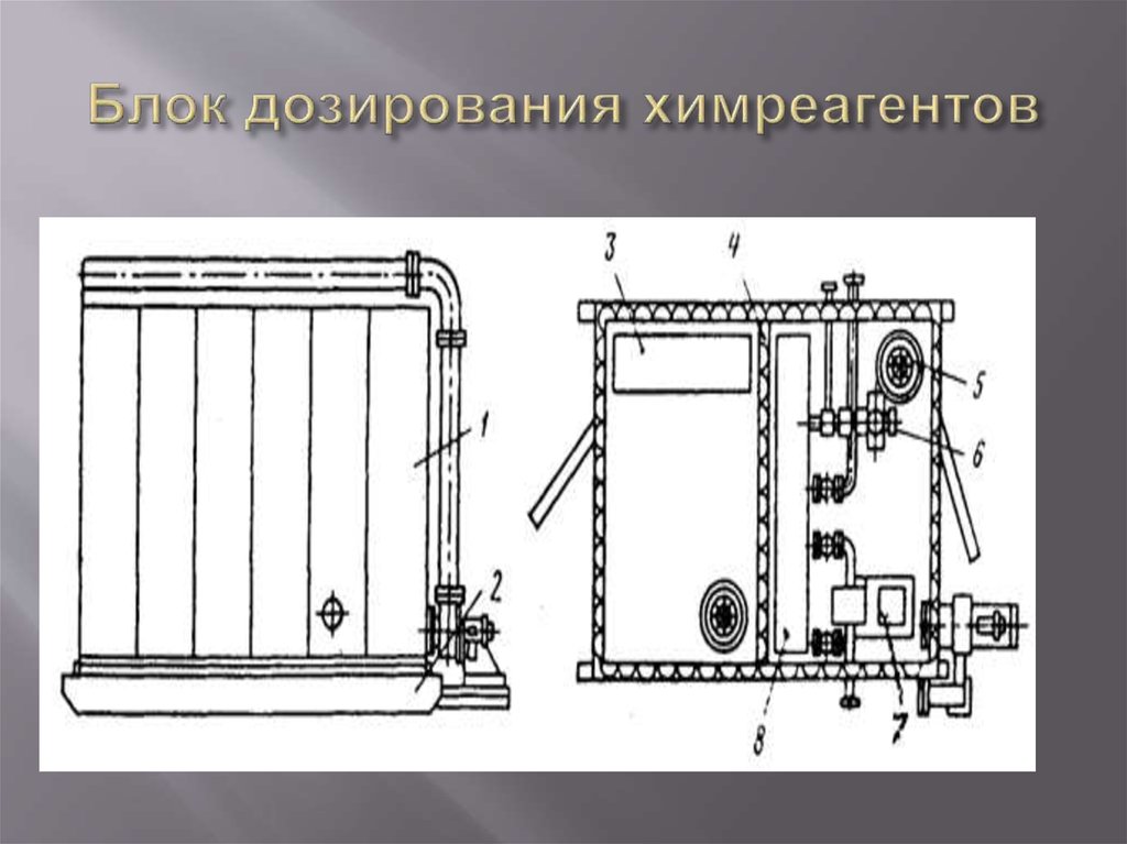 Блок дозирования химреагентов