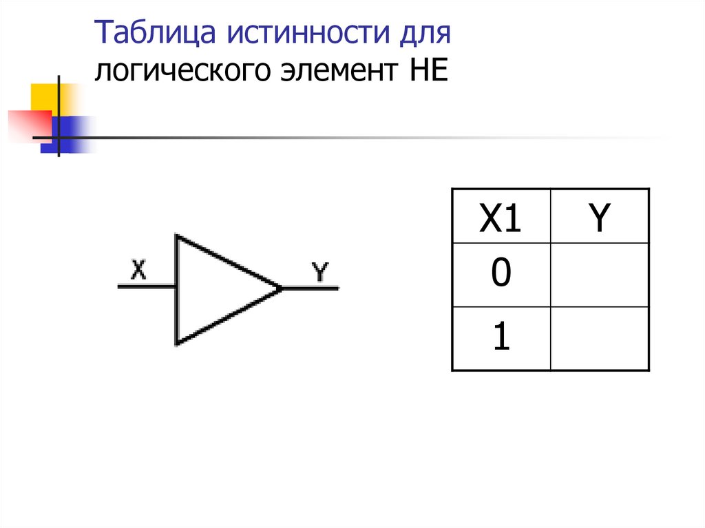 Какой логический элемент изображен на рисунке