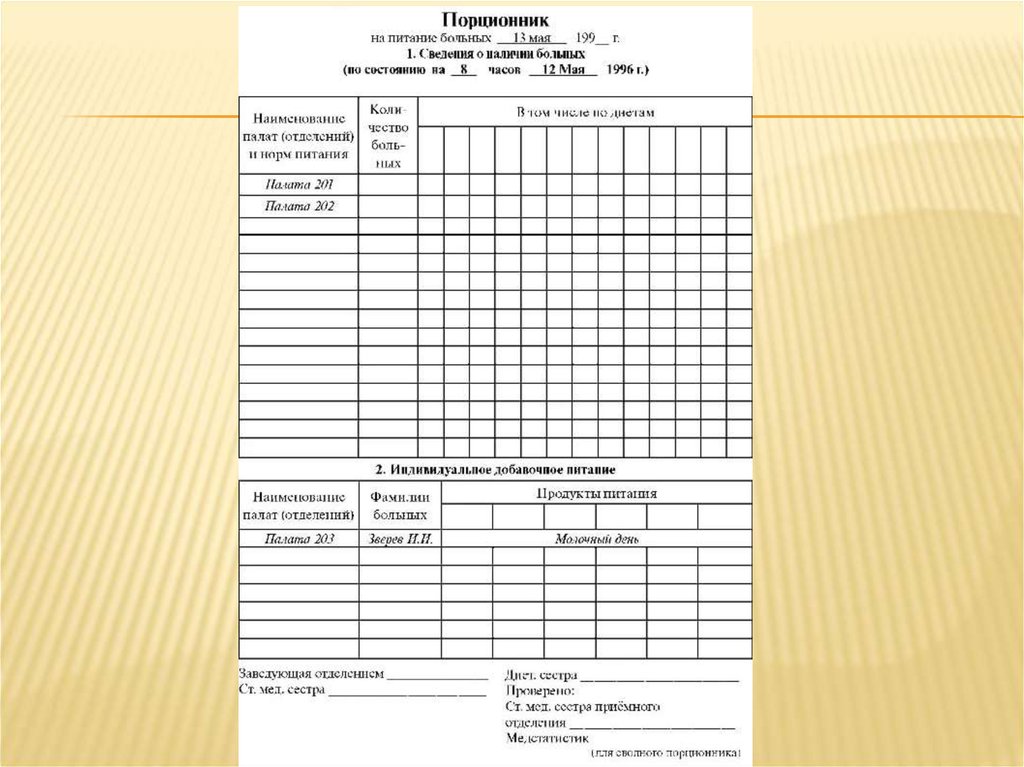 Порционное требование образец