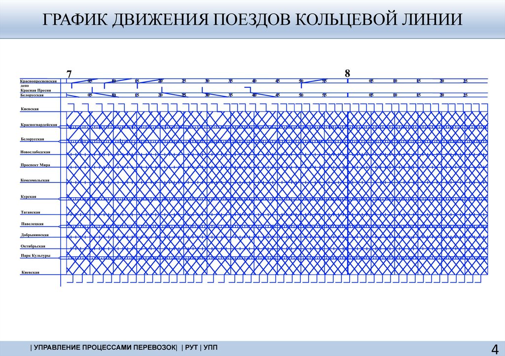 Работают линии