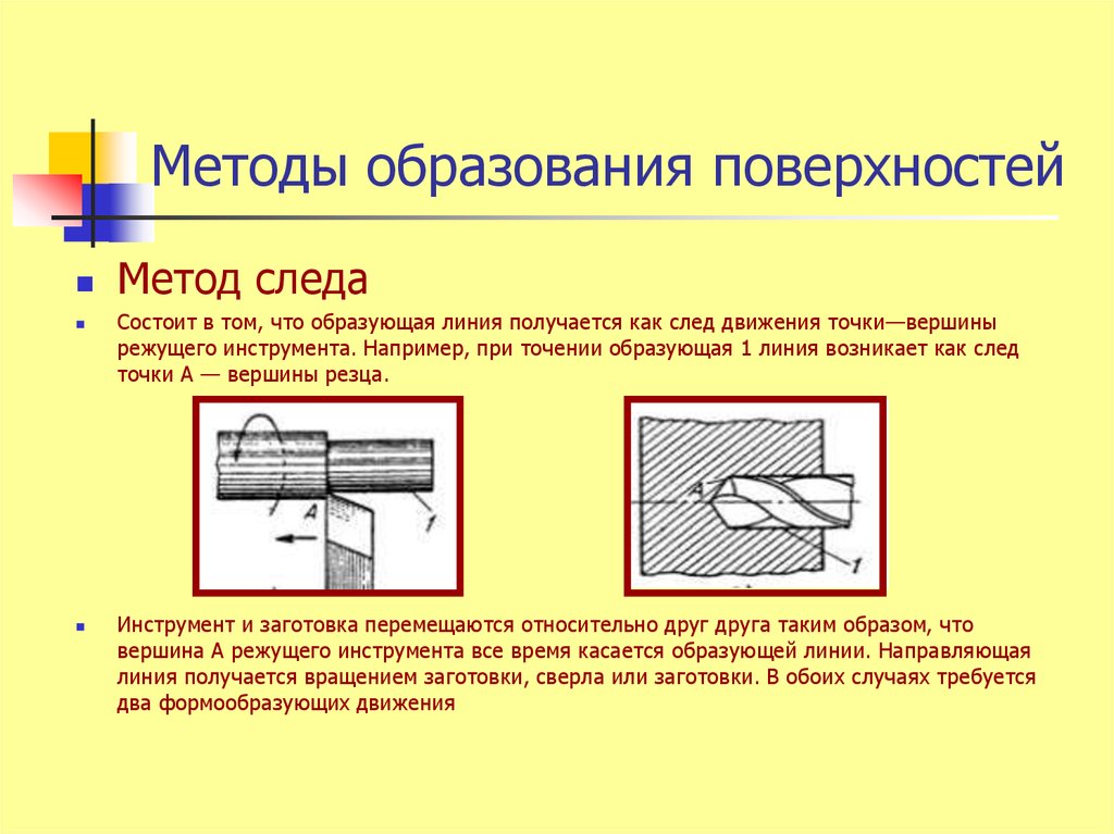 Образование поверхностей