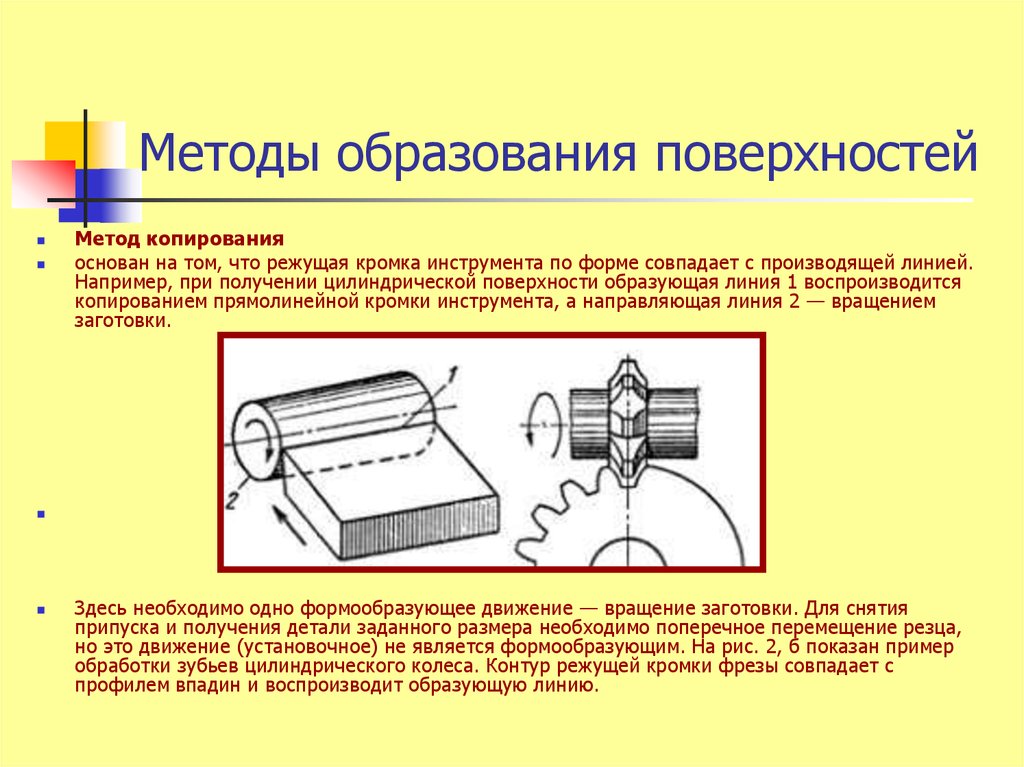 Поверхностные методы. Методы образования поверхностей. Метод цилиндрической поверхности. Метод копирования. Методы образования поверхностей на станках.