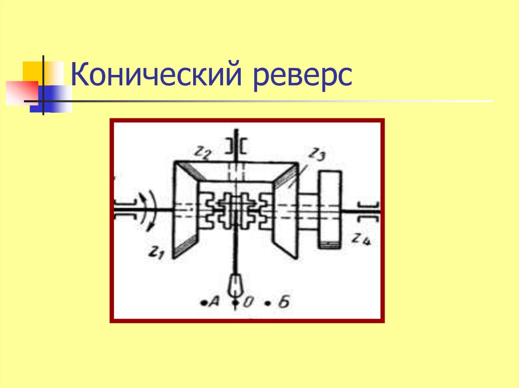 По опорному конспекту составьте схему типовые механизмы станков