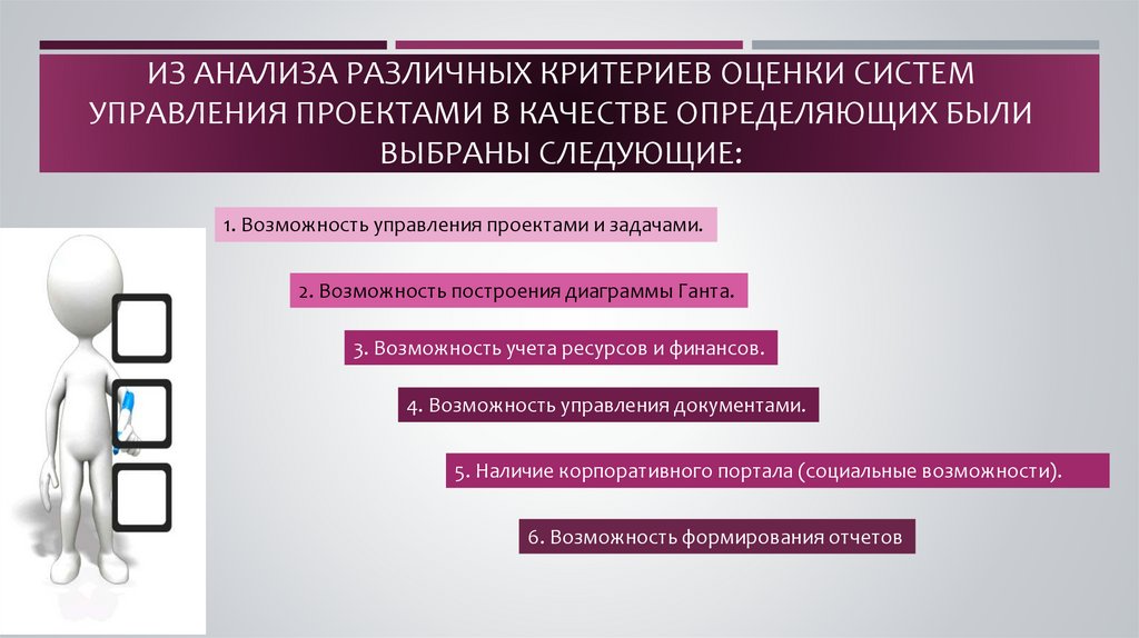 Система показателей оценки организационного проекта. Критерии оценки программ управления проектами. Анализ организации управления. Критерии для оценки управляемости системы.