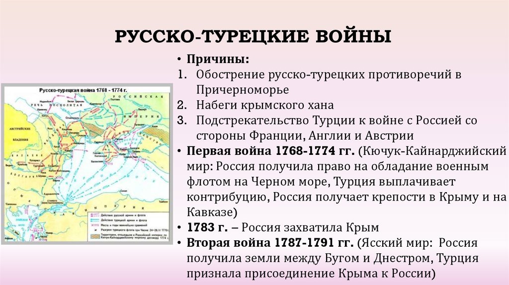 Отношения с крымским и османской империей. Причины и итоги русско турецких войн второй половины 18 века.