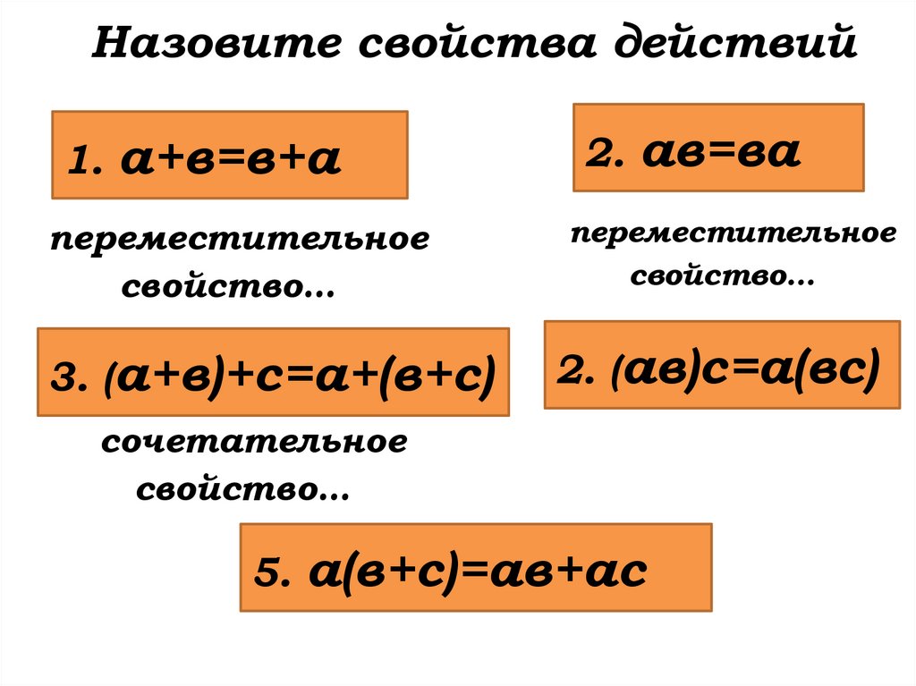 Свойства действий. Свойства действий 4 класс. А+ В=В+А Переместительное свойство 2 класс. Раскрытие скобок Переместительное свойство.