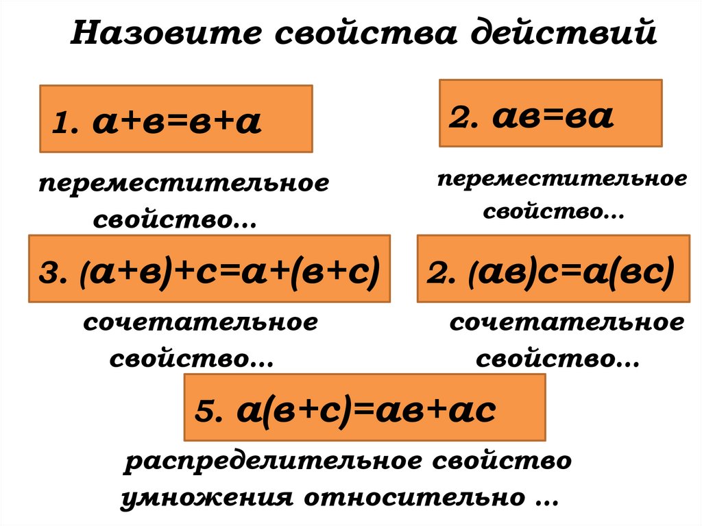 Какие свойства действия позволяют