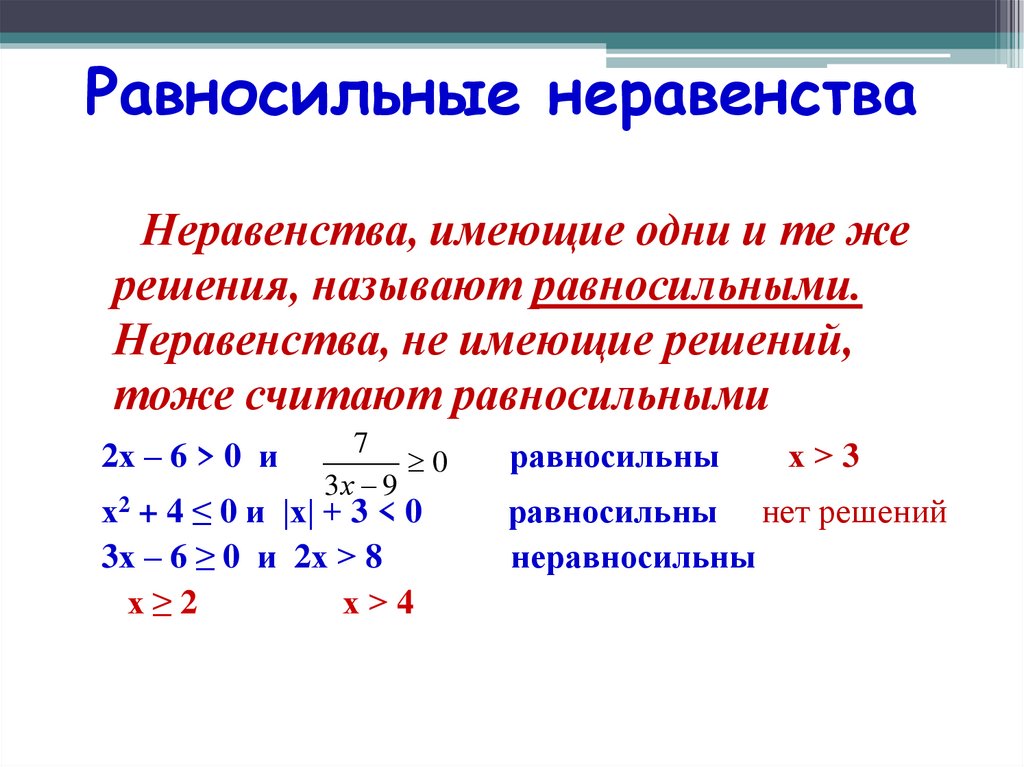 Неравенства презентация