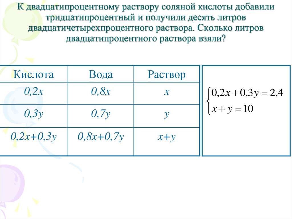 Как получить 10