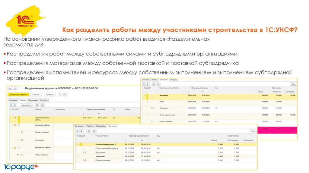 Разделительная ведомость поставки материалов и оборудования образец