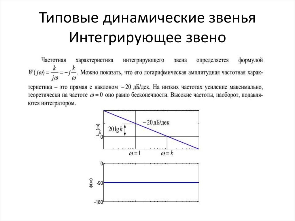 Интегрирующее звено схема