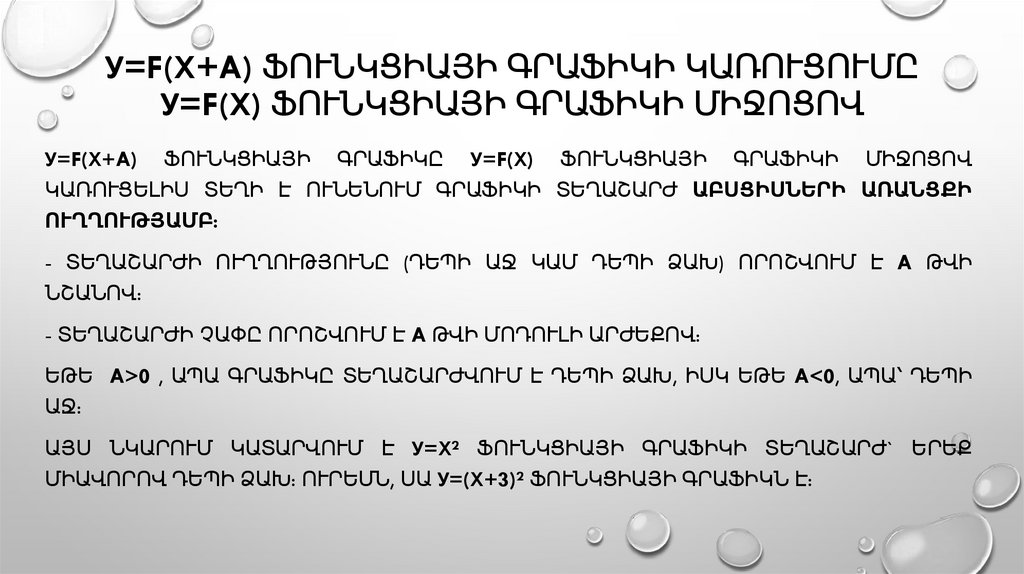 у=f(x+a) ֆունկցիայի գրաֆիկի կառուցումը у=f(x) ֆունկցիայի գրաֆիկի միջոցով