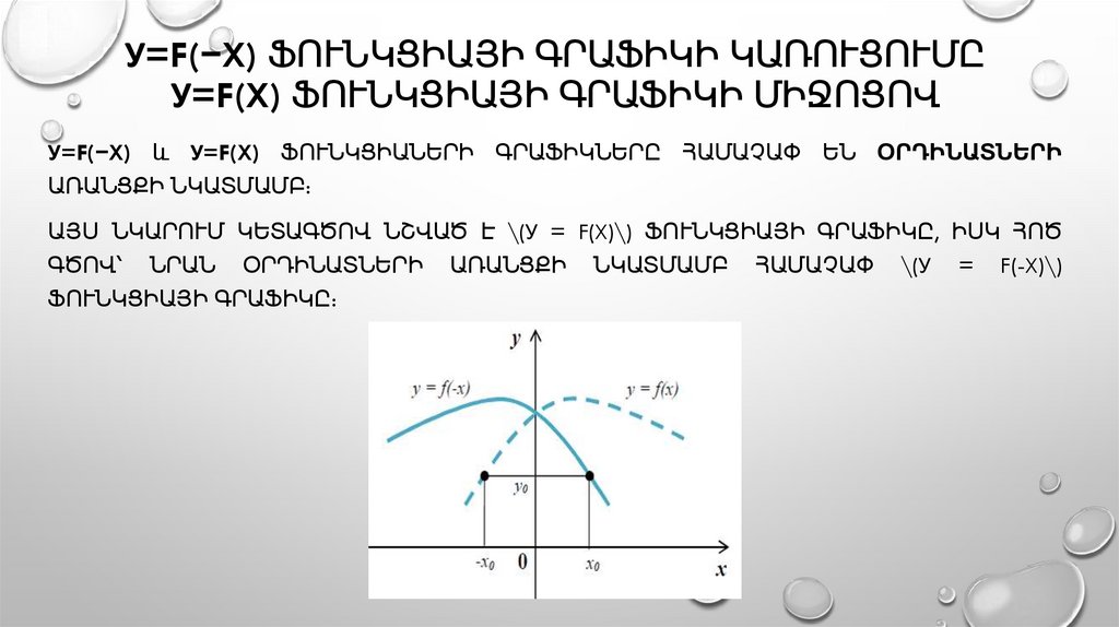 у=f(−x) ֆունկցիայի գրաֆիկի կառուցումը у=f(x) ֆունկցիայի գրաֆիկի միջոցով