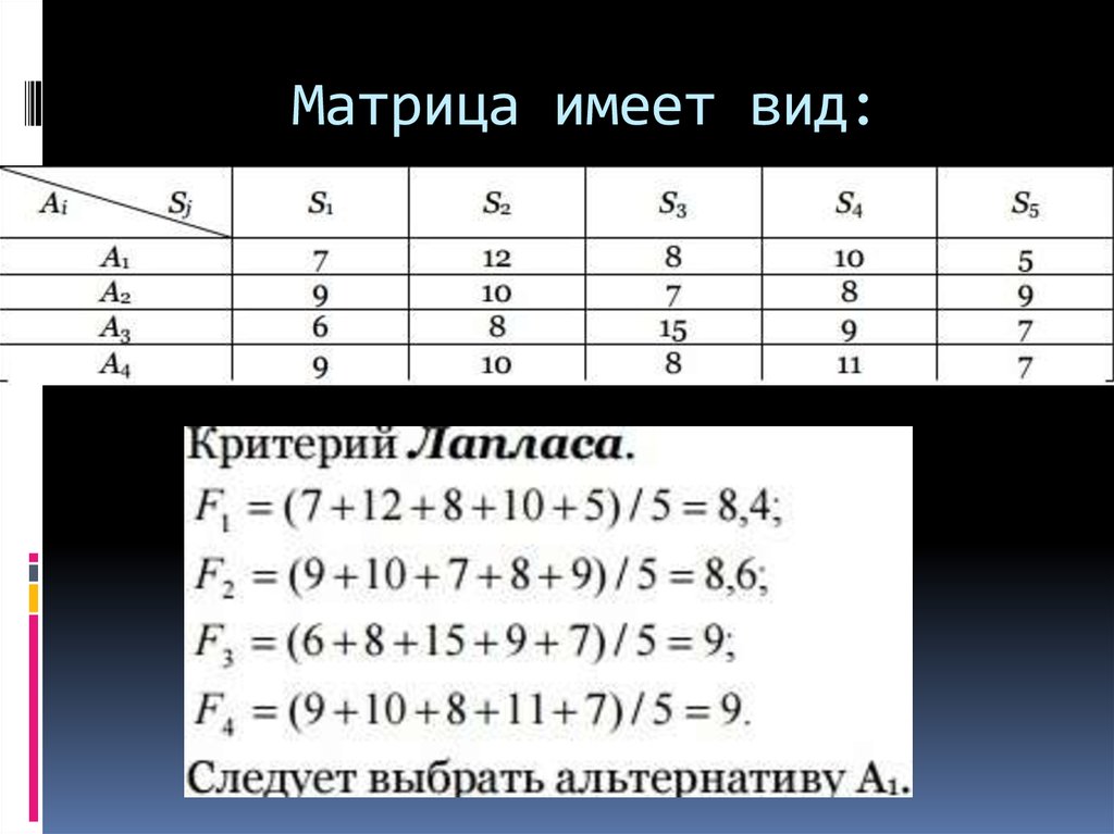 Матрица критериев. Матрица имеет вид. Критерий Лапласа для матрицы. Критерий Лапласа формула. Формула критерий Лапласа матрицы.