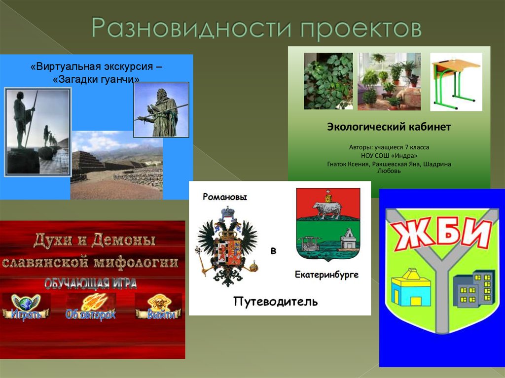 Составьте рассказ о роли труда в жизни современного человека используя следующий план 1 вариант впр