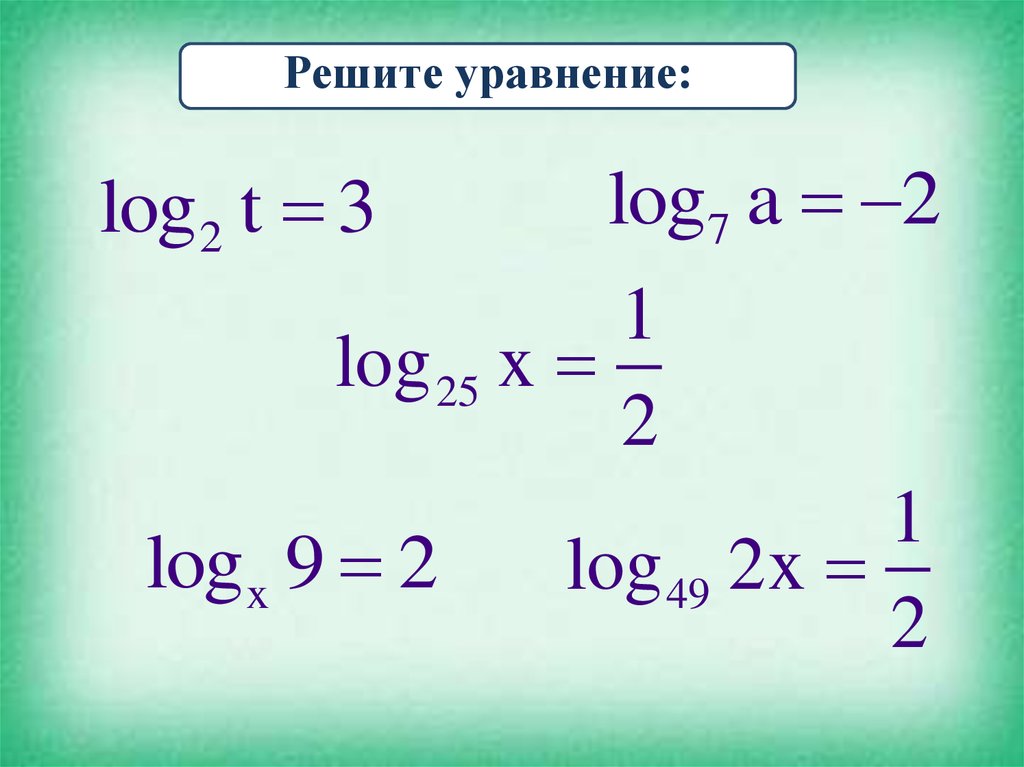 Длинный логарифм. Логарифмы 10 класс. Как решать квадратные логарифмы. 10 Класс устно логарифмы.