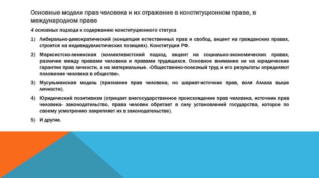 Право модели. Модели прав человека. Основные модели прав. Прав человека макет. Основные международные права человека в законодательстве.